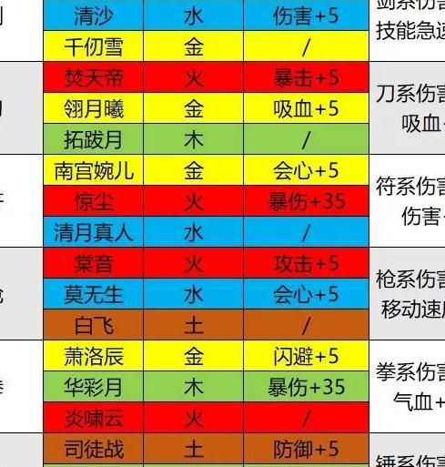 议题_标签_网易南宫28官网- 南宫28官方网站- 南宫28APP下载出品